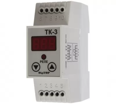 Икона товара