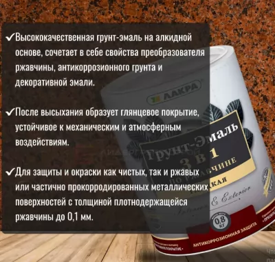 Икона товара