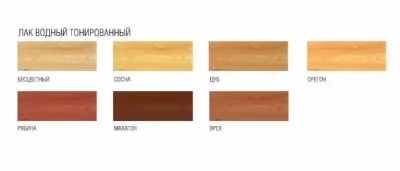 Икона товара