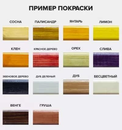 Икона товара