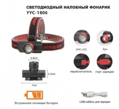 Икона товара