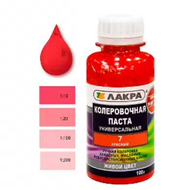 Икона товара