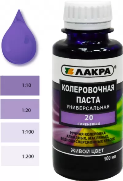 Икона товара