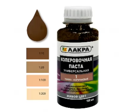 Икона товара