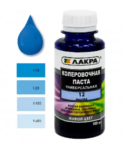 Икона товара