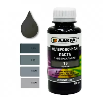 Икона товара