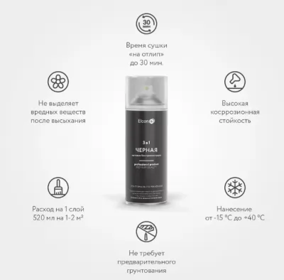 Икона товара