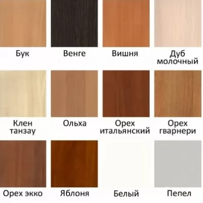 Икона товара