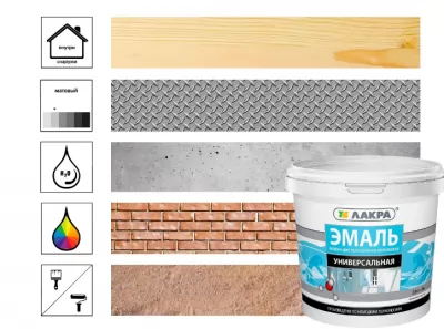 Икона товара