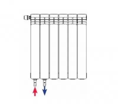 Икона товара