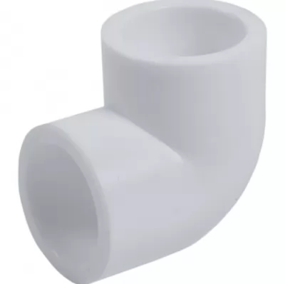 Икона товара