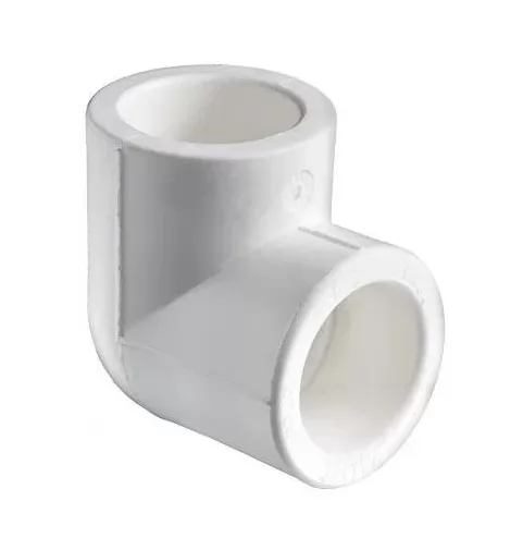 Икона товара