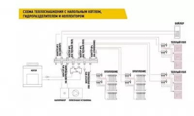 Икона товара
