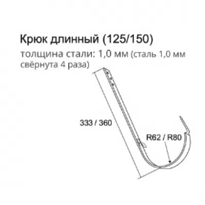 Икона товара