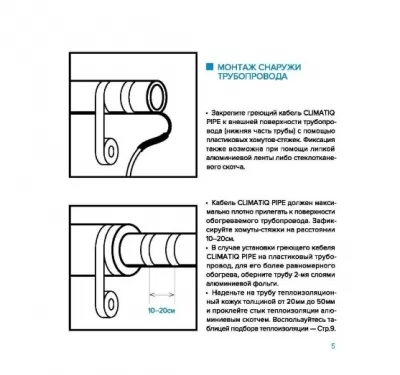Икона товара