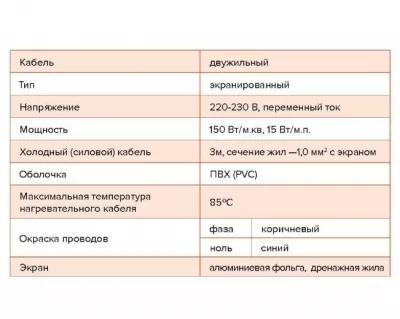 Икона товара