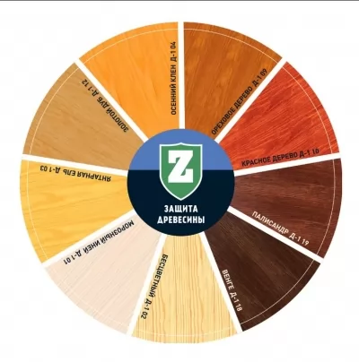 Икона товара