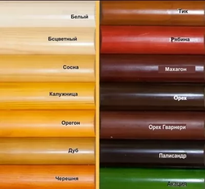 Икона товара