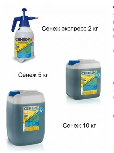 Икона товара