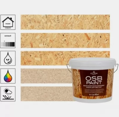 Икона товара