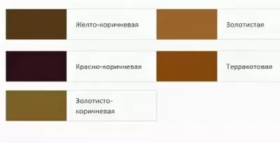 Икона товара