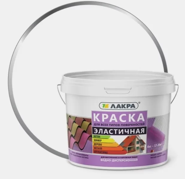 Картина продукта