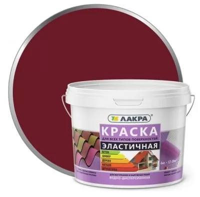 Икона товара