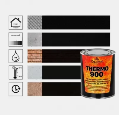 Икона товара