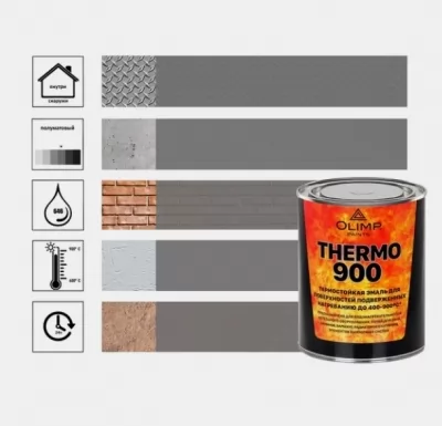 Икона товара