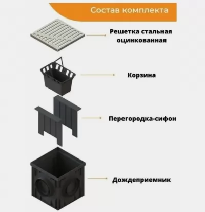 Икона товара