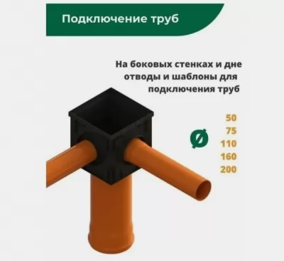 Икона товара