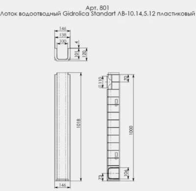 Икона товара