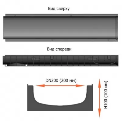 Икона товара