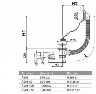 Икона товара