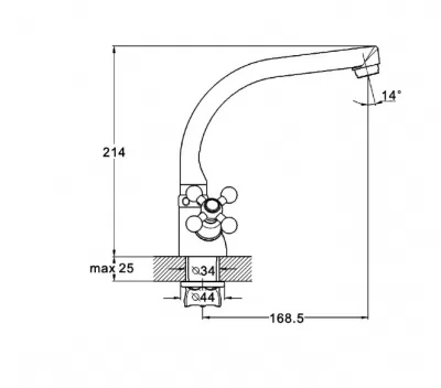 Икона товара