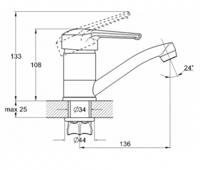 Икона товара
