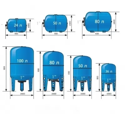 Гидроаккумулятор UNIGB 100л 1 вертикальный купить в Москве