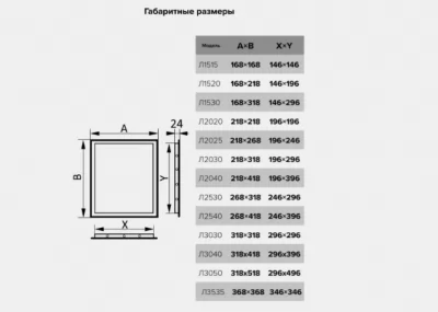 Икона товара