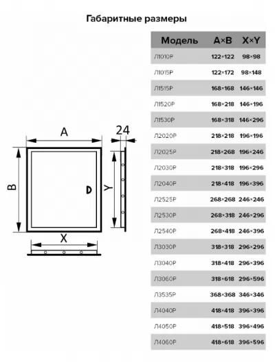 Икона товара