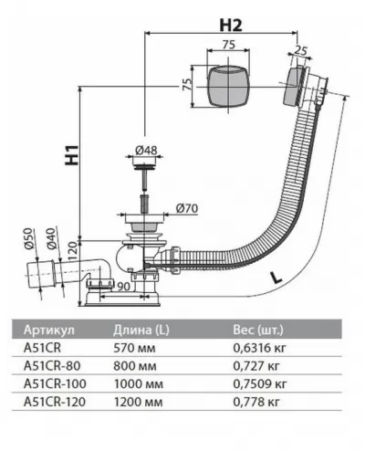 Икона товара