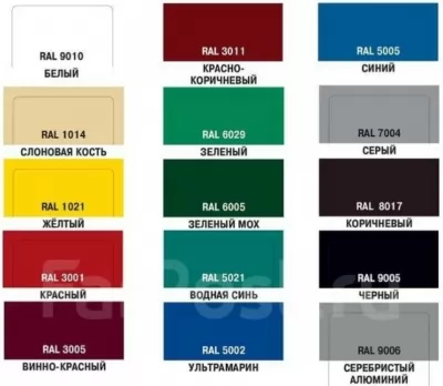 Икона товара