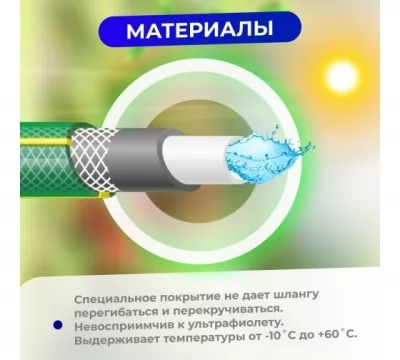 Икона товара