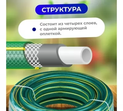 Икона товара