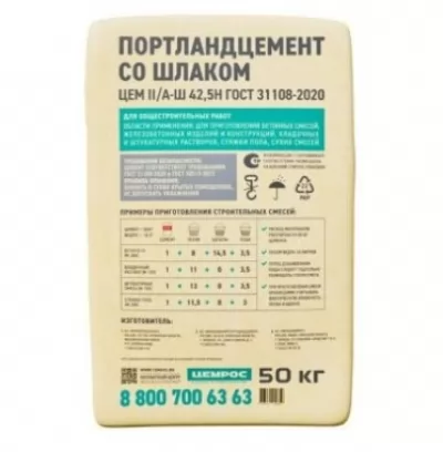 Икона товара