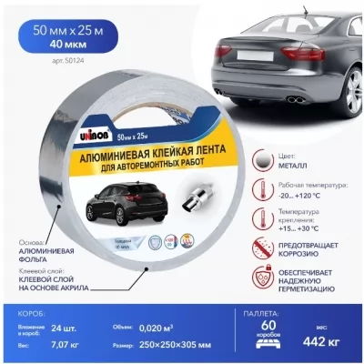 Икона товара