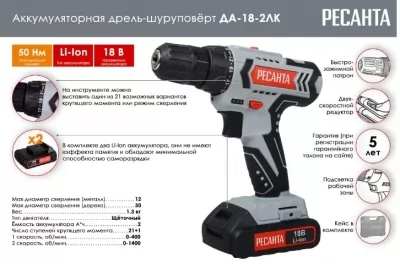 Икона товара