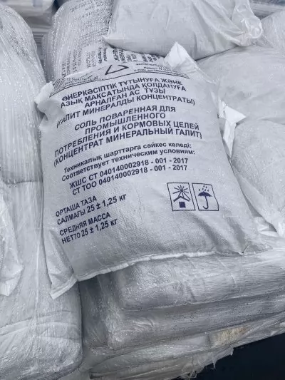 Икона товара