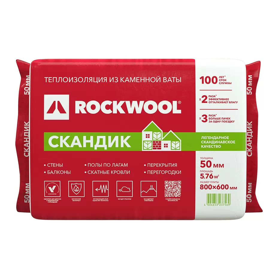 Утеплитель Rockwool Лайт Баттс Скандик 50х600х800 мм 5.76 кв.м 132919 (12 плит) 132919 фото в Москве