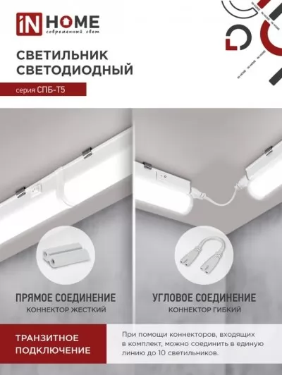 Икона товара