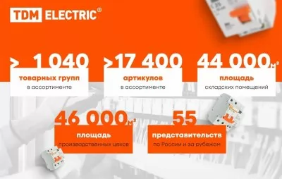 Икона товара